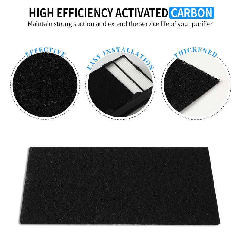 Gazeer Replacement Filter B (4 Pack) + Carbon Pre Filter(4 Pack) Compatible with Holmes HAPF600 HAPF600D HAPF600D-U2 - Image 4